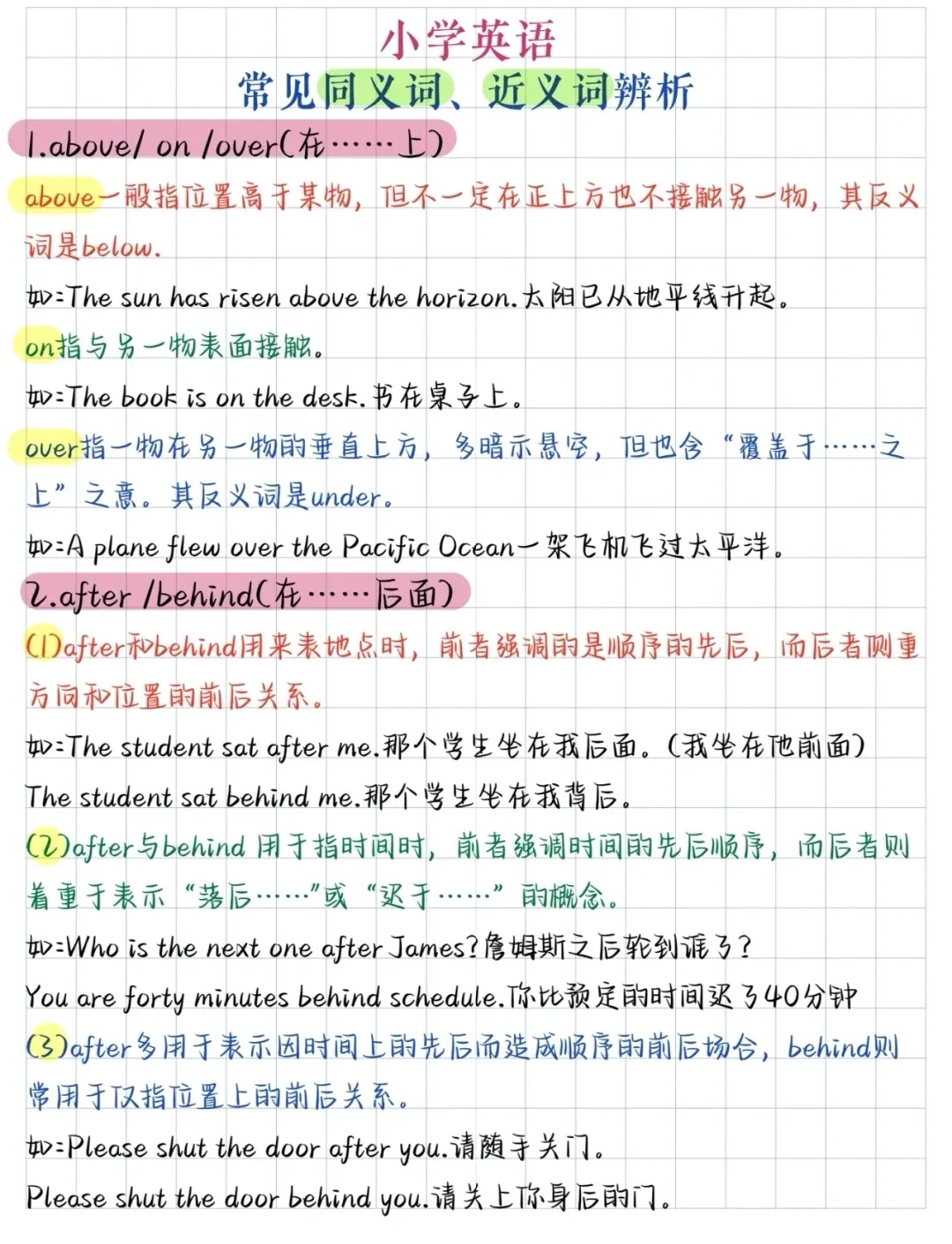 小学英语同义词、近义词辨析全涵盖