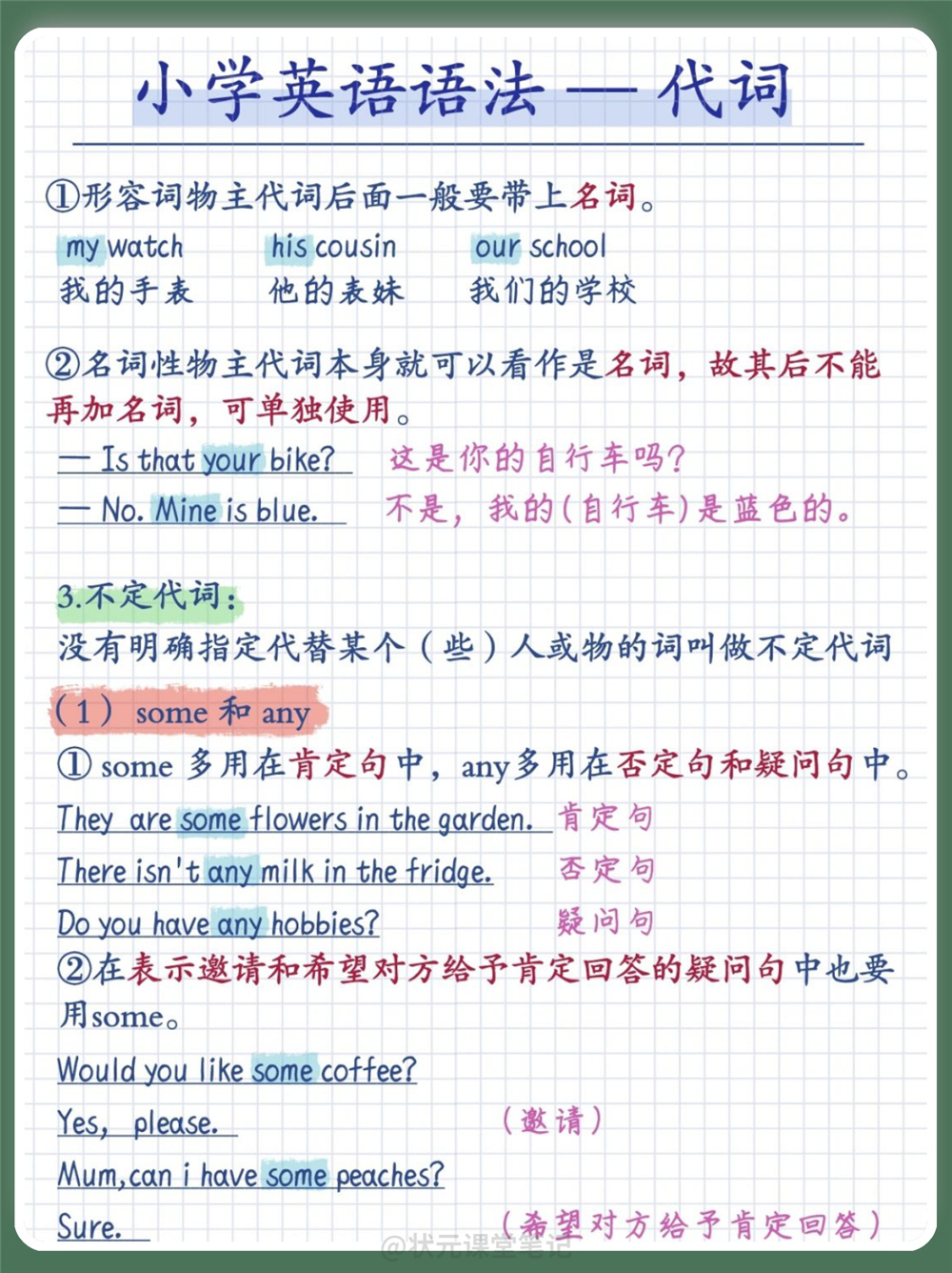 小学生英语1-6年级必考知识点！名词、冠词、形容词、副词，8种时态的时间标志词