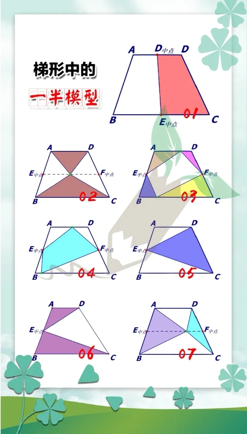 小学数学：几何图形中的“一半模型”