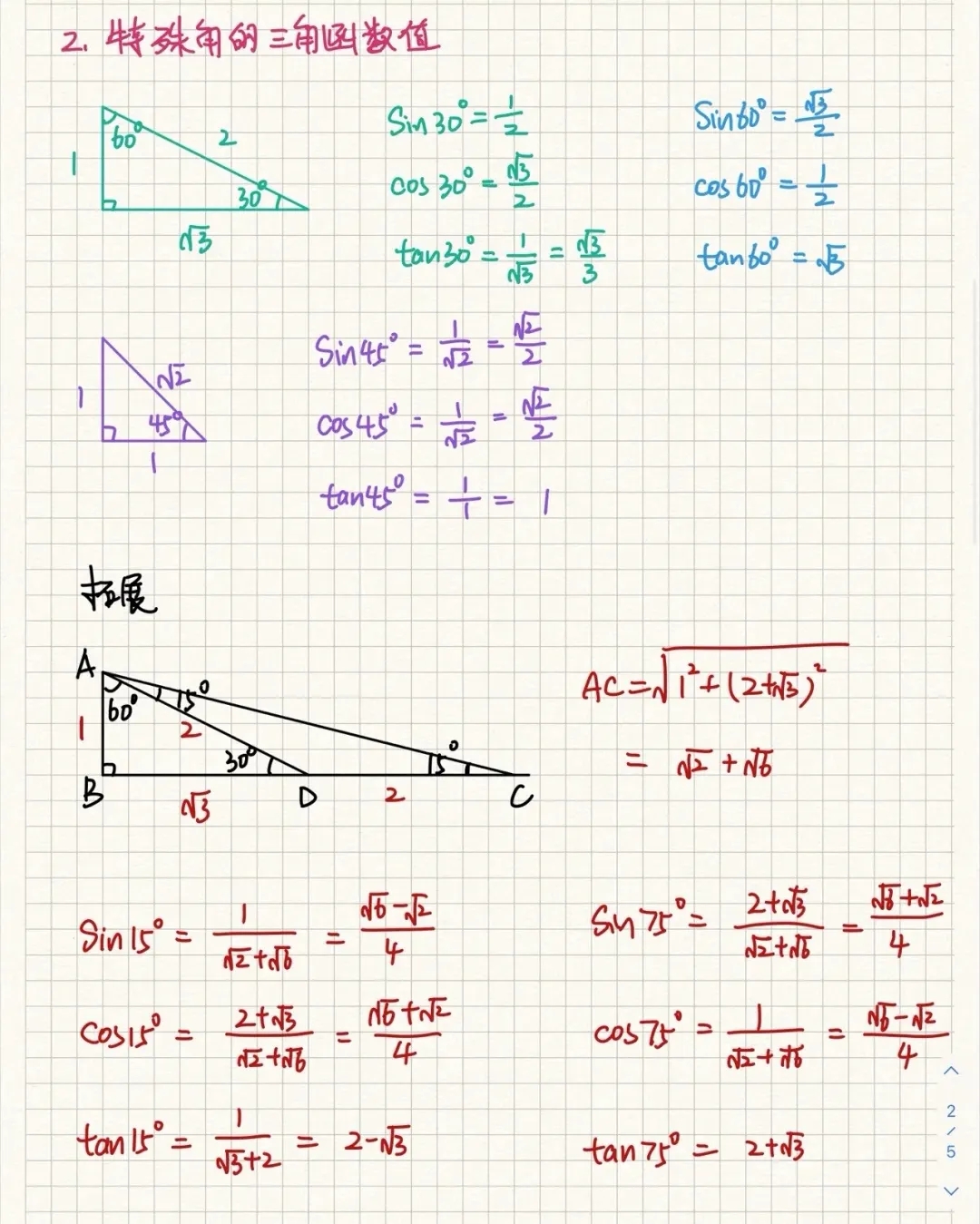 初三数学《三角函数》知识清单：锐角三角函数知识点