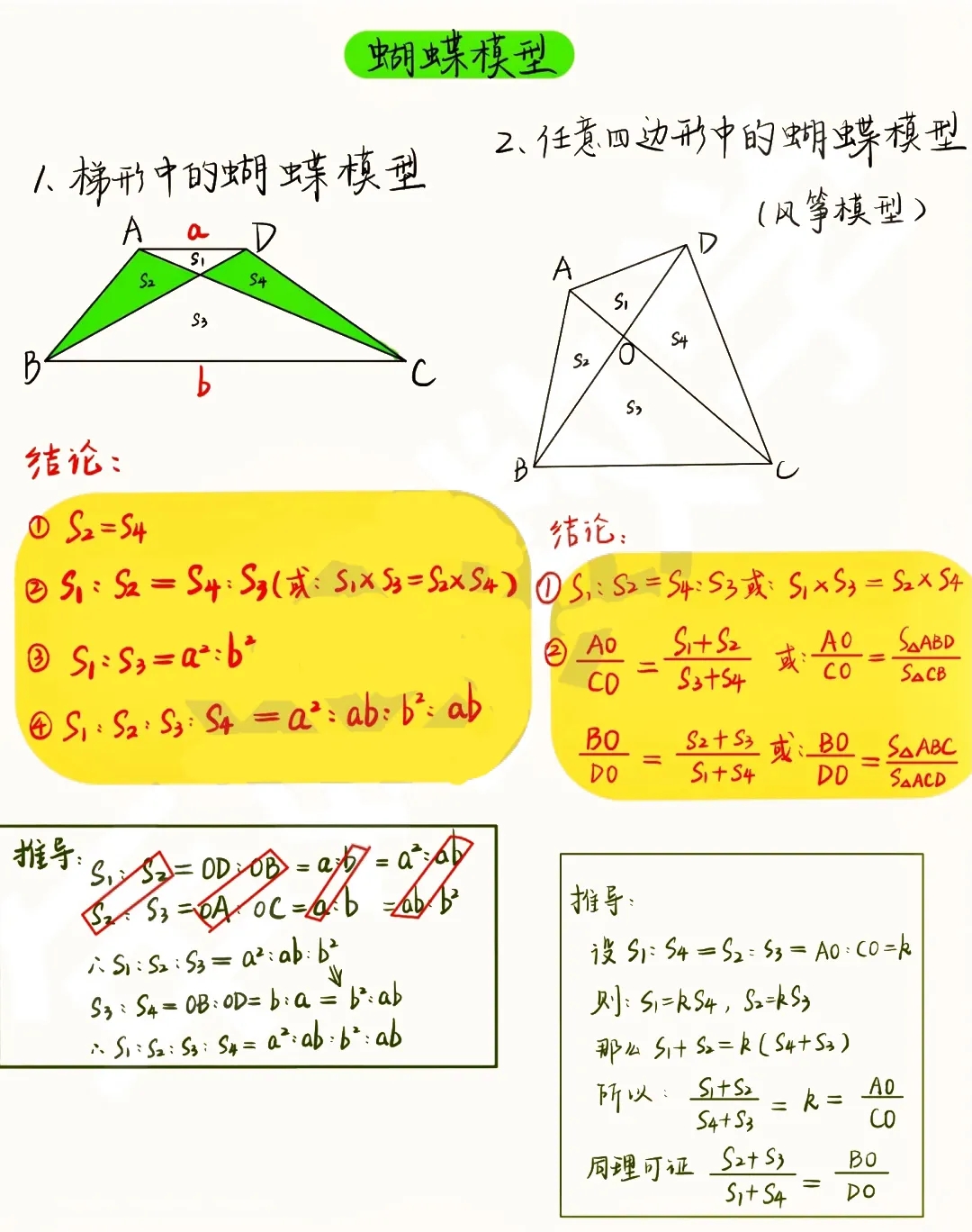 小升初数学：六大几何模型，仅供参考