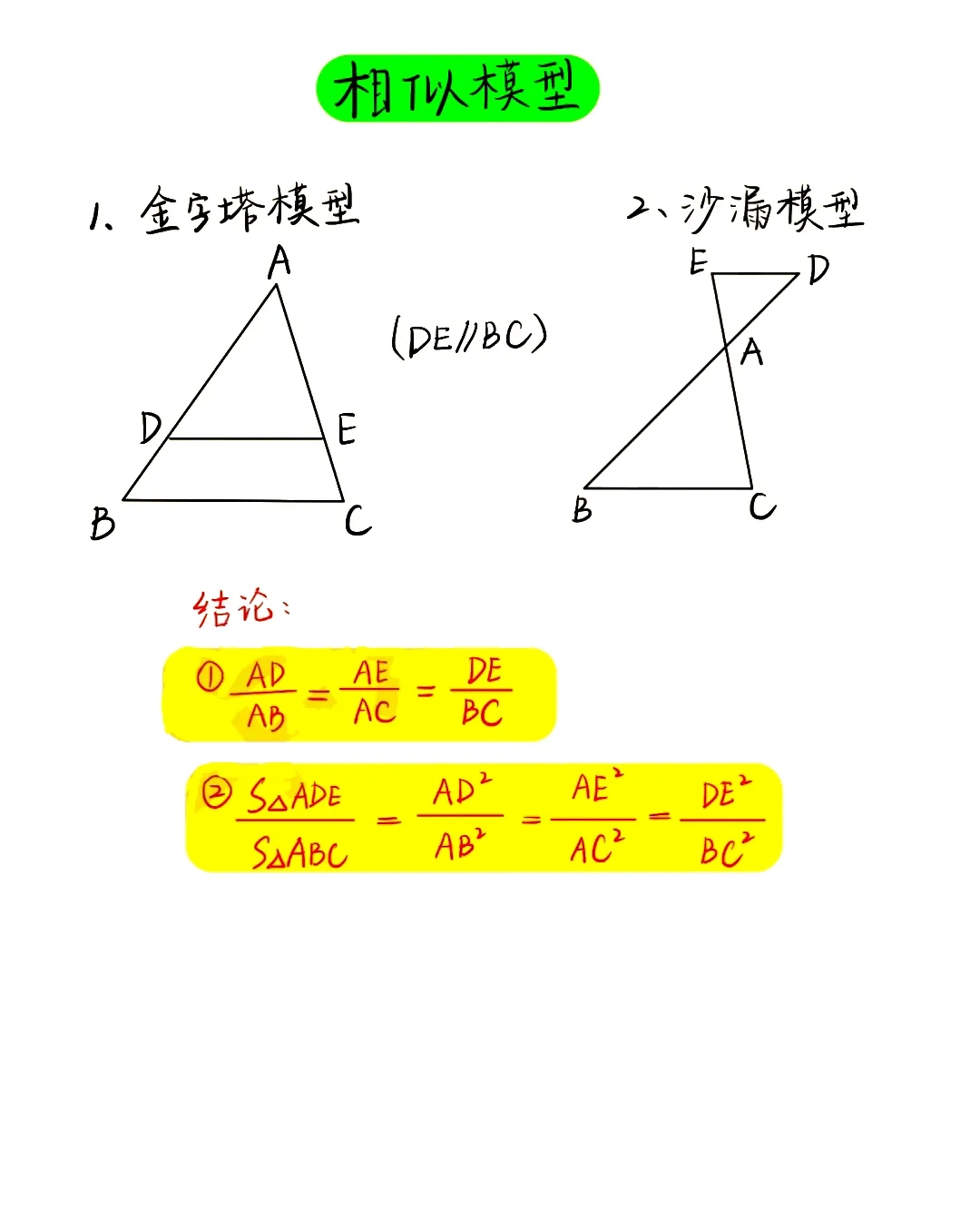 小升初数学：六大几何模型，仅供参考