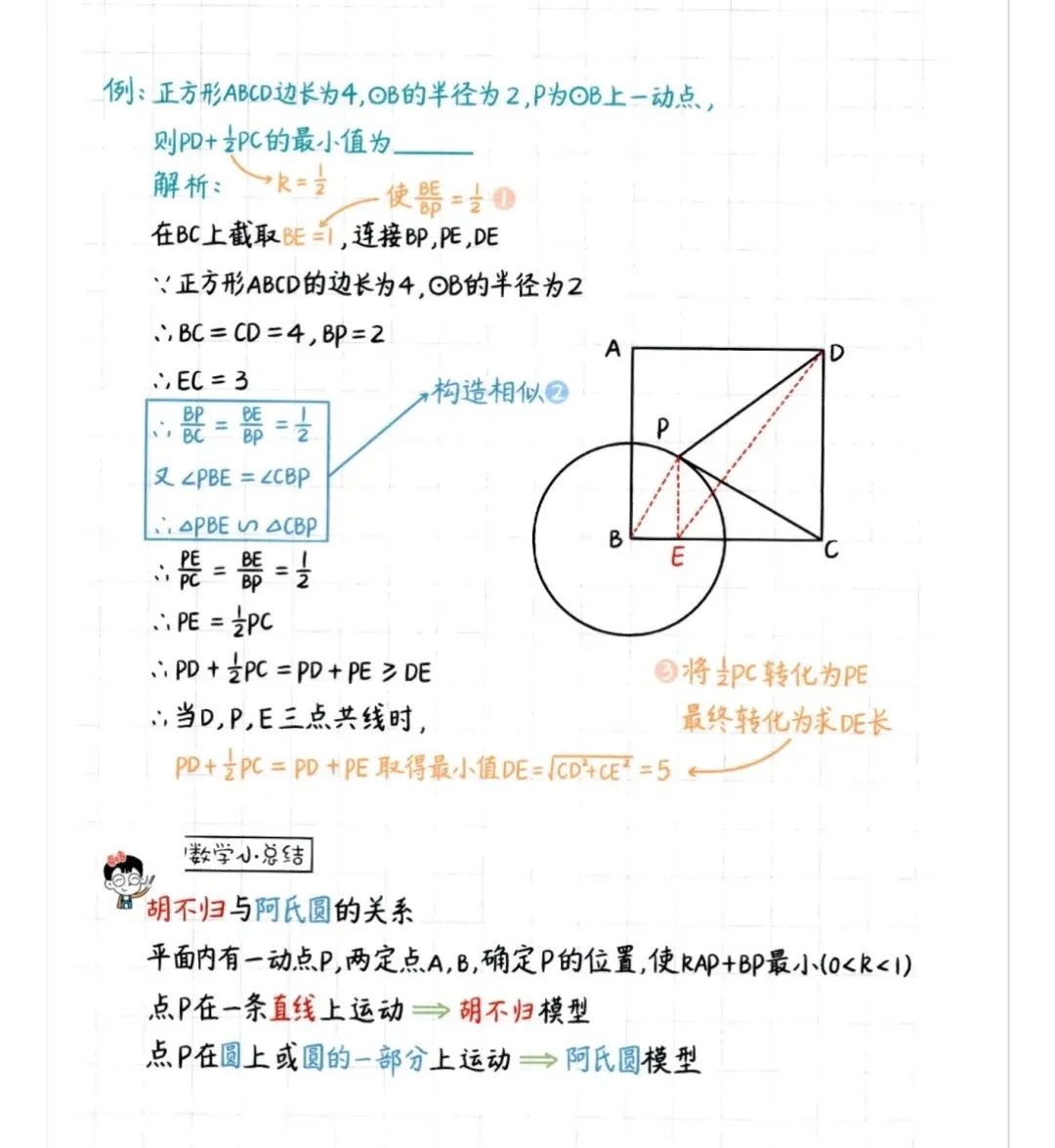 两图简单解读：中考经典几何模型～阿氏圆